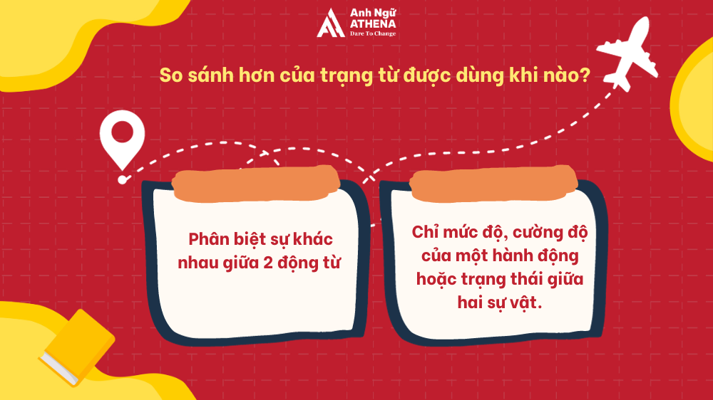 so sánh hơn của trạng từ